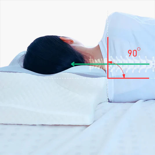 Almohada Ortopédica